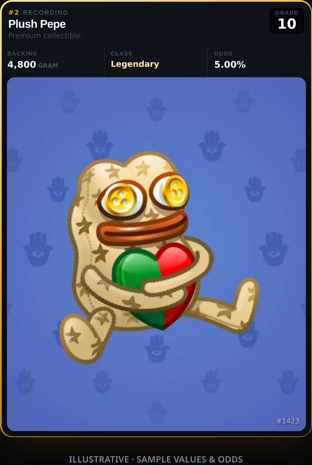 Plush Pepe card: 4,800 GRAM backing, Legendary class, 5.00% odds, grade 10