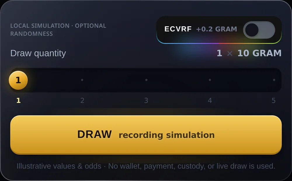 Draw panel: choose a quantity from 1 to 5, then draw