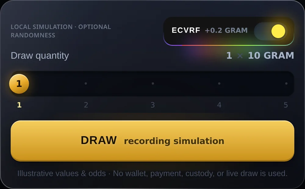 Draw panel with the ECVRF randomness proof switched on